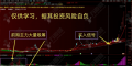 【低风险跟庄实战系列之 No.8】主副选指标 实时预警，黄金坑实时买信号，秒抓吃肉机会！