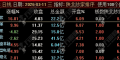 通达信【陕北炒家竞价系统】早盘竞价排序选股，高效预警，捕捉竞价强势起爆点