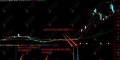 通达信【牛势飞扬】副选指标，适合中长线趋势交易，在长期横盘或均线缠绕后捕捉主升浪的启动点。