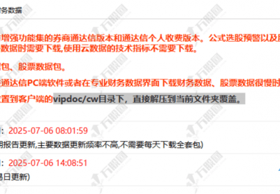 通达信用户必备 无需付费！一键下载完整财务数据的通达信全版本通用教程