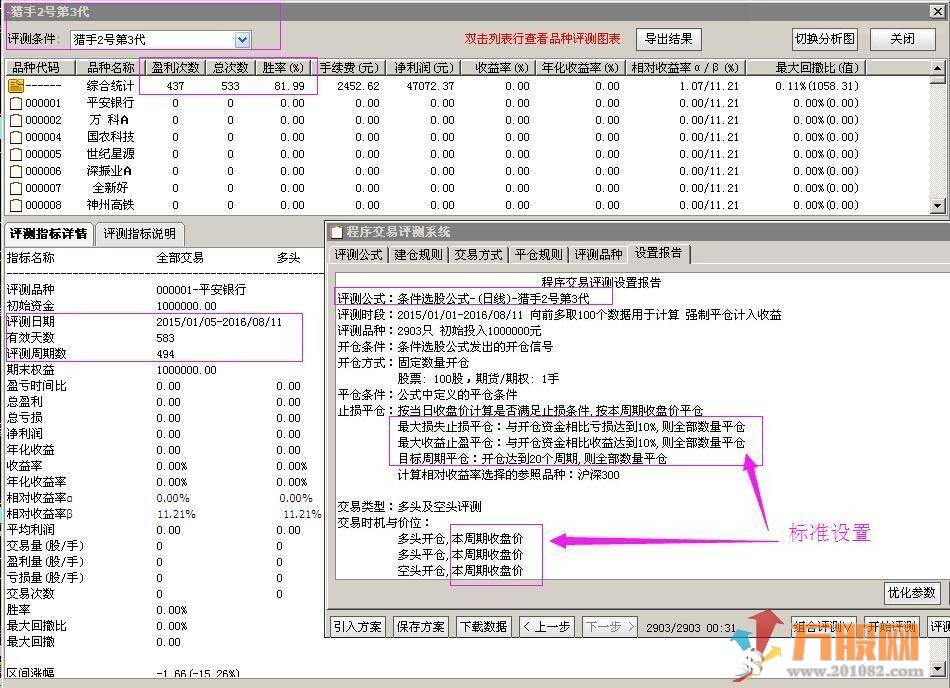 猎手2号第3代中短线抄底指标 无加密