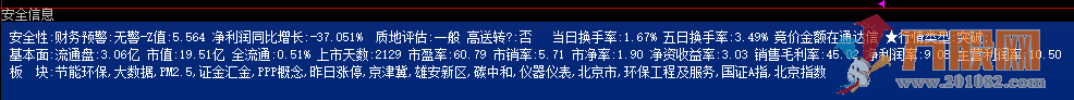 《安全信息商业版》战略级护具神器碎片 通达信/大智慧/源码/副图/退市戴帽 ...