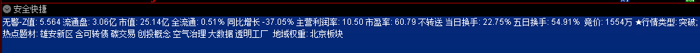 《安全信息商业版》战略级护具神器碎片 通达信/大智慧/源码/副图/退市戴帽 ...