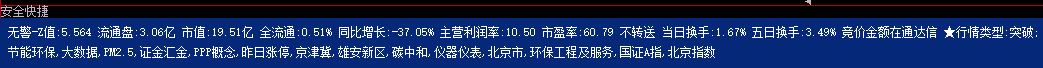 《安全信息商业版》战略级护具神器碎片 通达信/大智慧/源码/副图/退市戴帽 ...