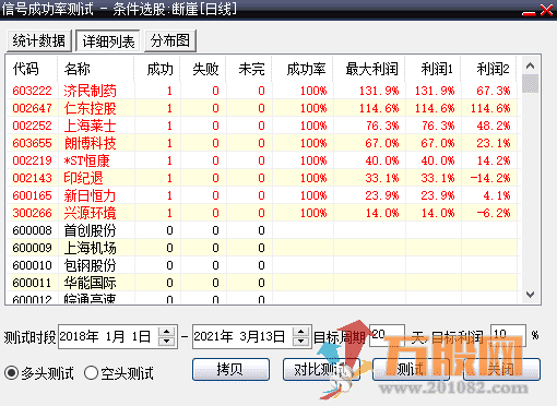 《断崖式商业版》神器碎片无加密（价值200元）