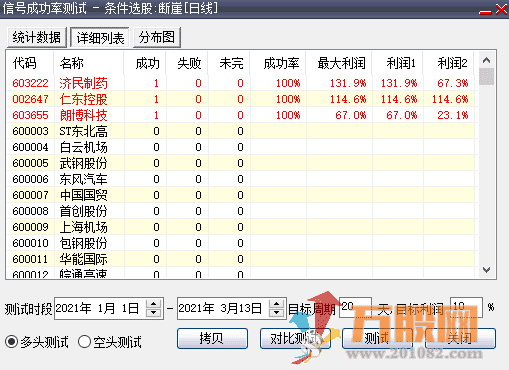 《断崖式商业版》神器碎片无加密（价值200元）