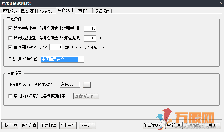 创业板神器限量发售-平均机会4.8%