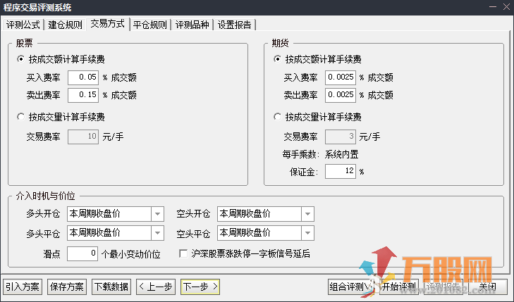 创业板神器限量发售-平均机会4.8%