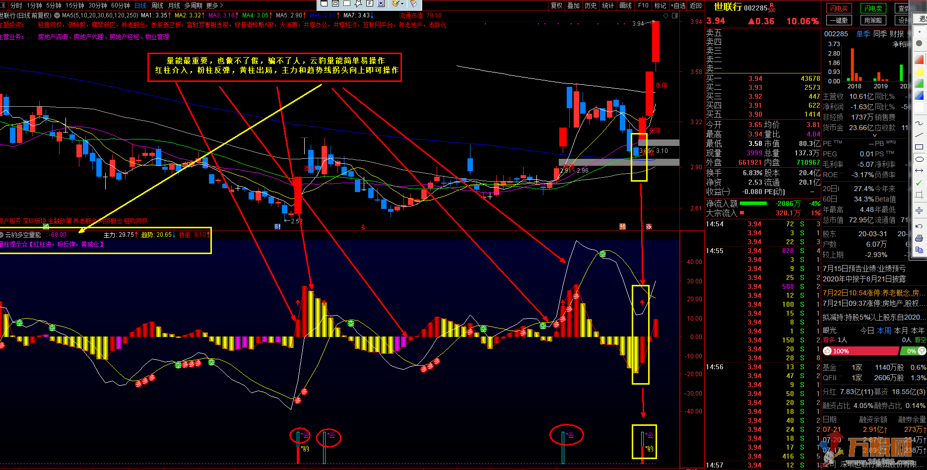 【云豹多空量能】——核心副图+预警选股 无加密