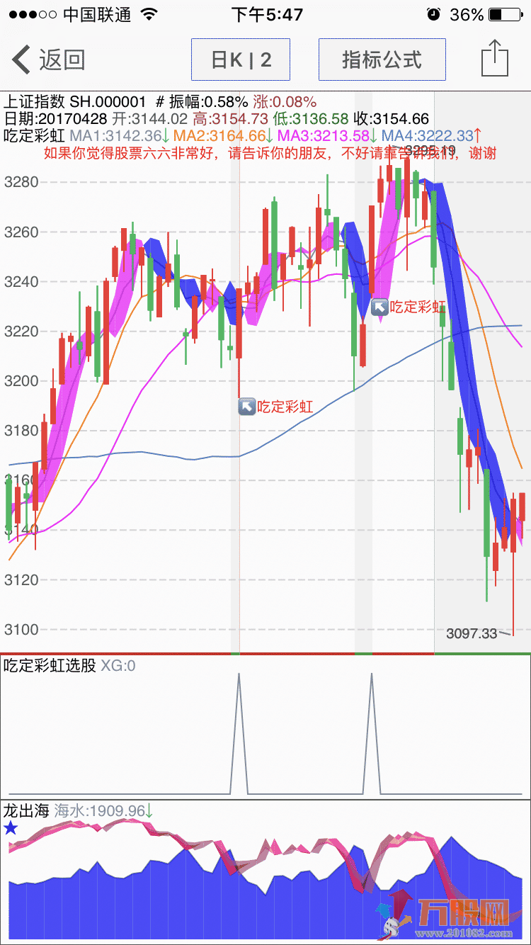 吃定彩虹 盯盘系统 主图 选股指标 无未来