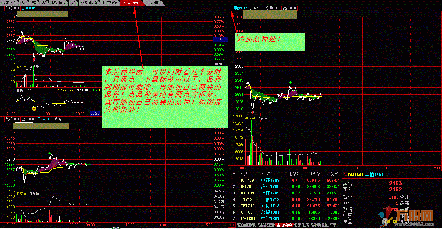 股票期货现货T+0看盘专用 (专用分时、K线主副图)急涨急跌予警、高低点压力支撑提示 ...