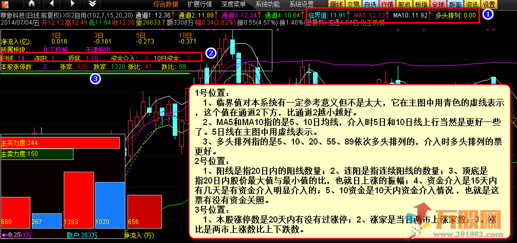 薛斯通道二“超短线超快感”操盘系统指标