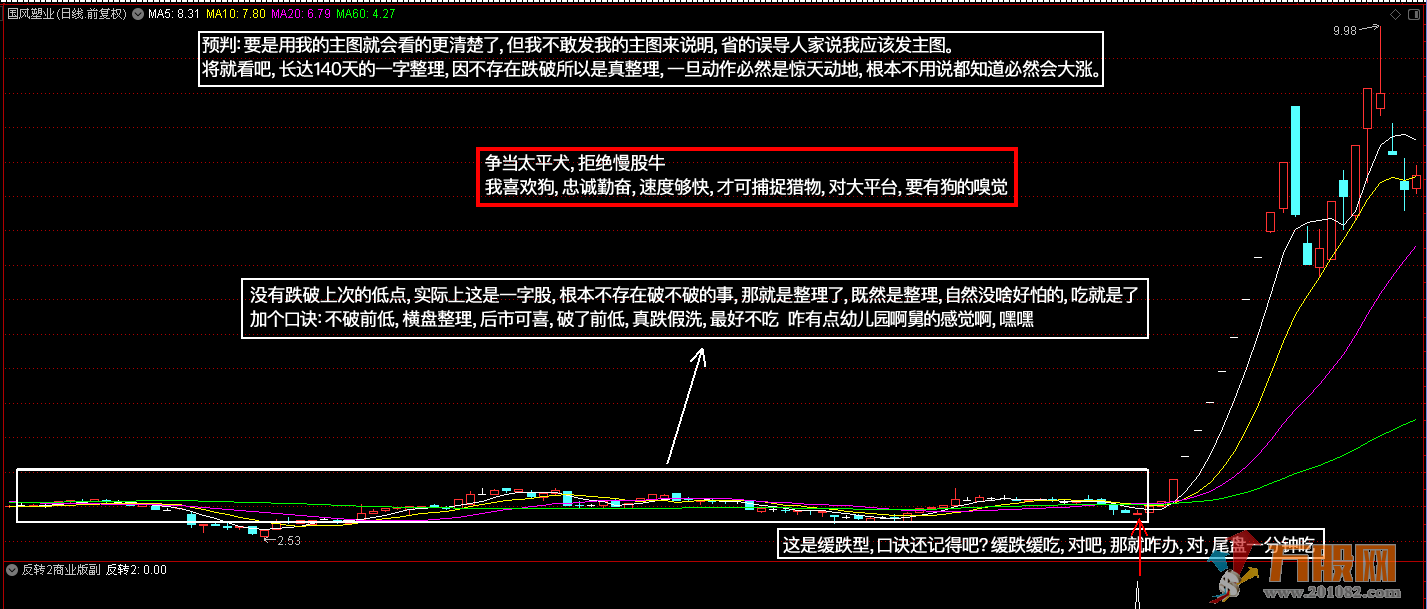 《釜底抽薪之反转2商业版》通达信/大智慧 副图/选股指标