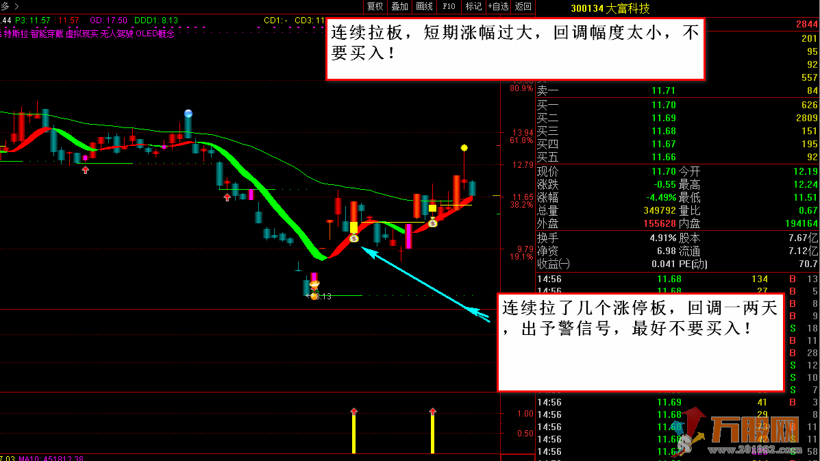 醉玲珑、玲珑一号予警全套指标 无加密 无未来函数（价值880元）