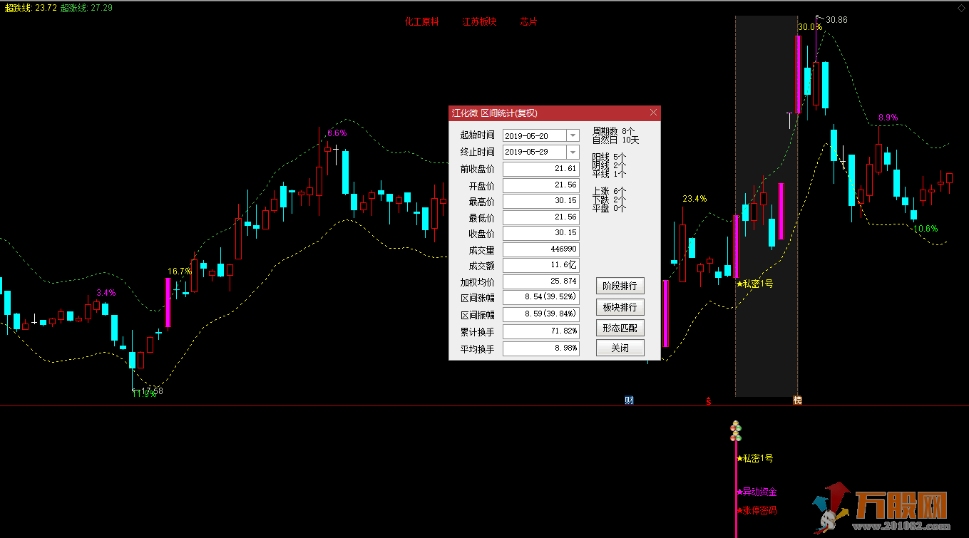 私密1号 专属定制 珍藏版 无加密 无时间限制