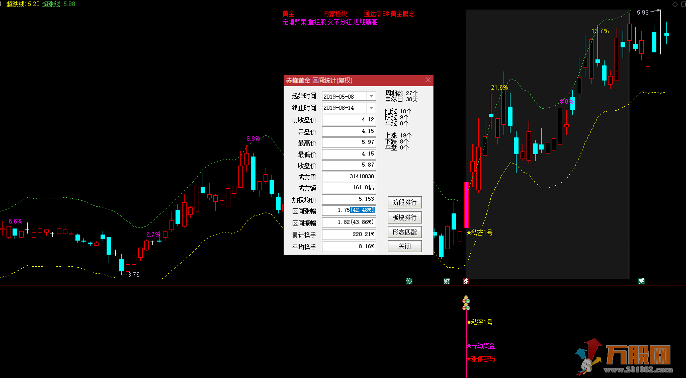 私密1号 专属定制 珍藏版 无加密 无时间限制