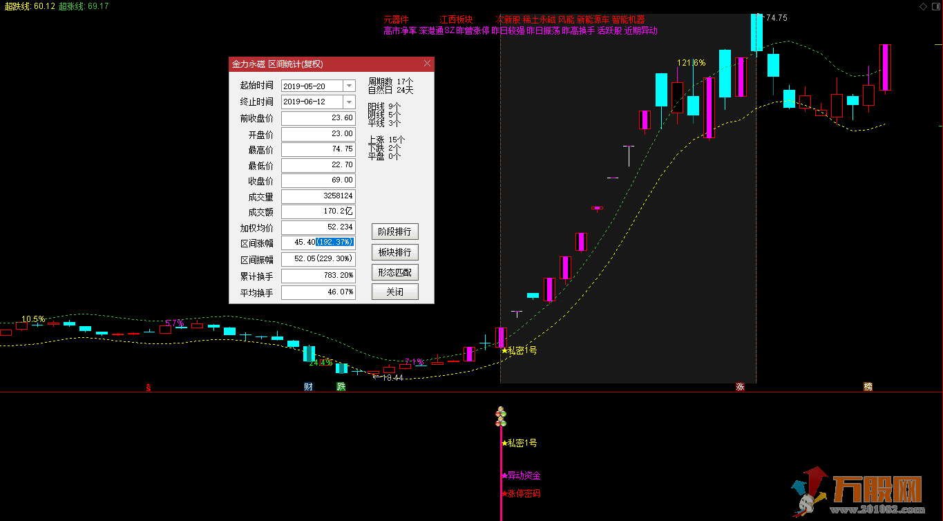 私密1号 专属定制 珍藏版 无加密 无时间限制