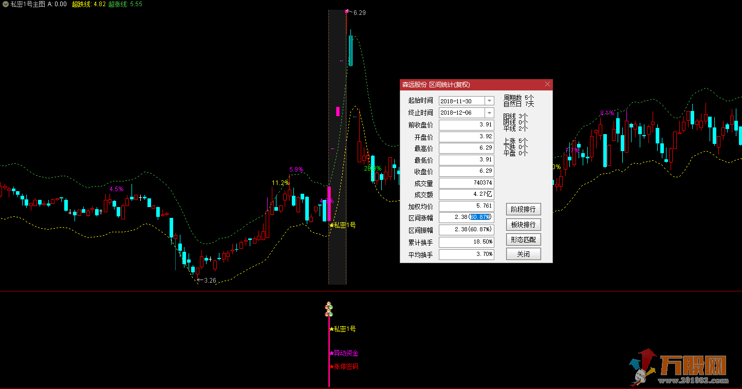 私密1号 专属定制 珍藏版 无加密 无时间限制