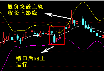 牛黑马全面提升抓牛股 无加密指标+详细操盘思路