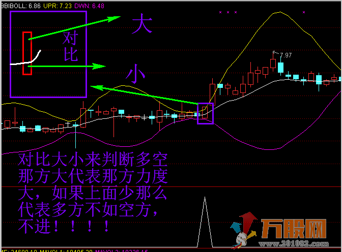 牛黑马全面提升抓牛股 无加密指标+详细操盘思路