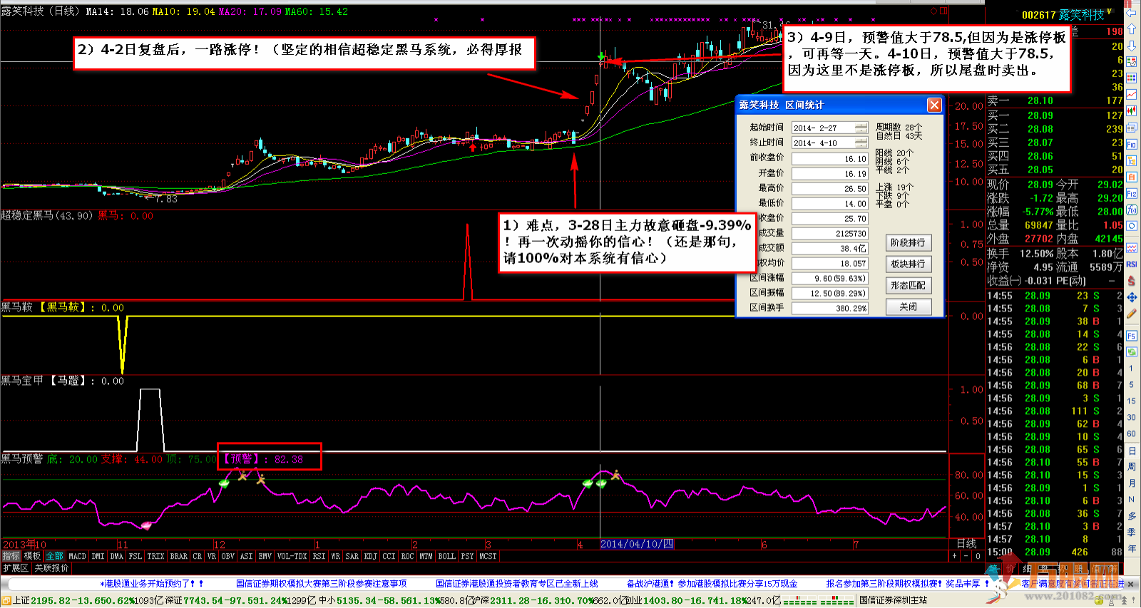 《骑黑马稳健版》强化公式 高收益全套无加密