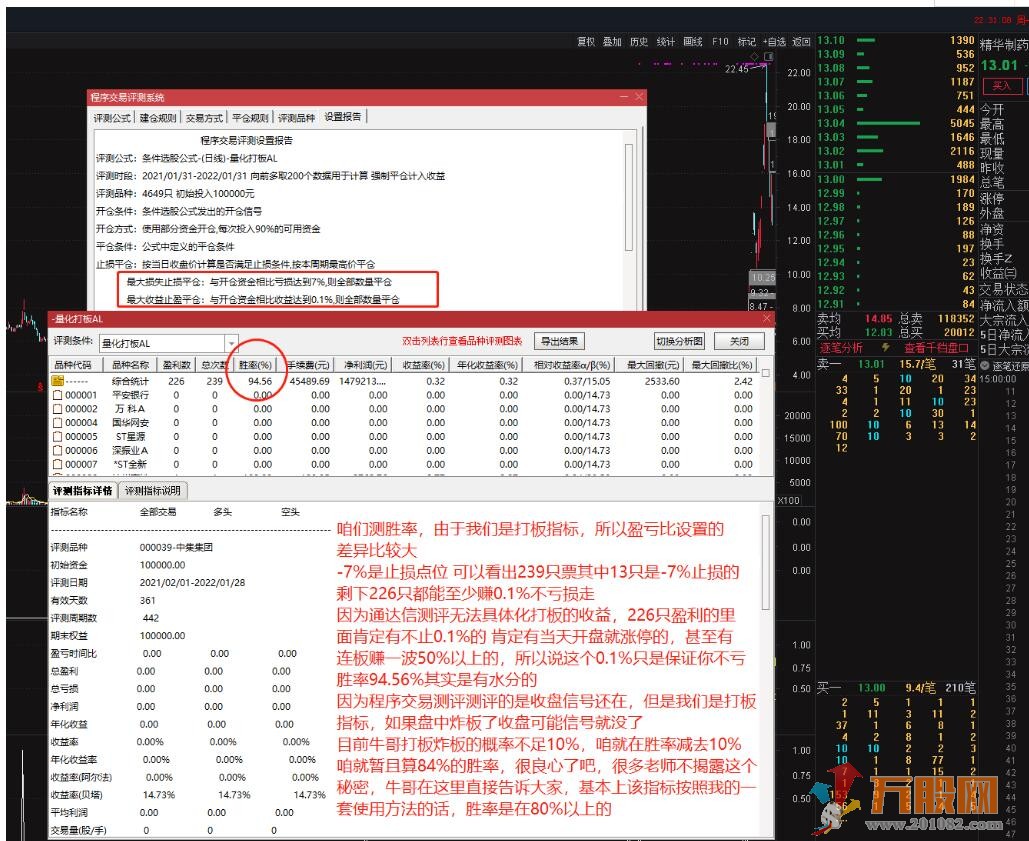 量化打板AL指标【2022年最强打板指标】