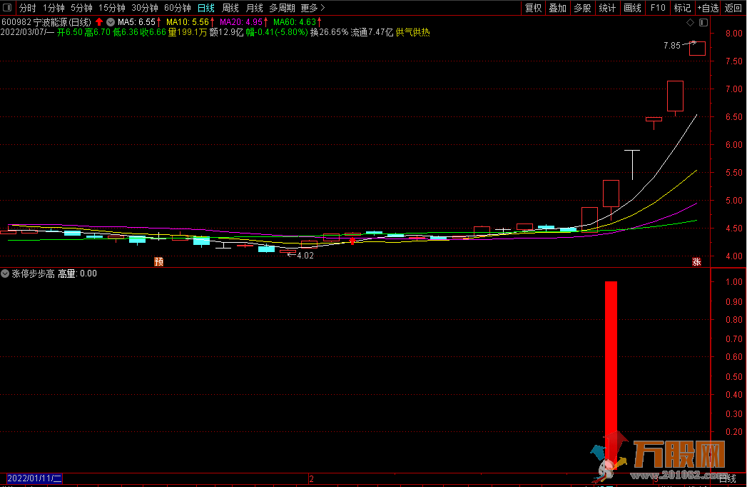《绝杀3号之涨停步步高》通达信副图/选股预警 公式开源
