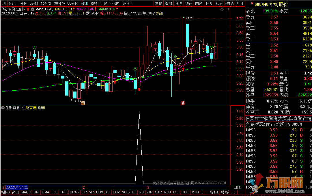 2022生财有道 通达信副图操盘指标 信号稳定买点准确率高