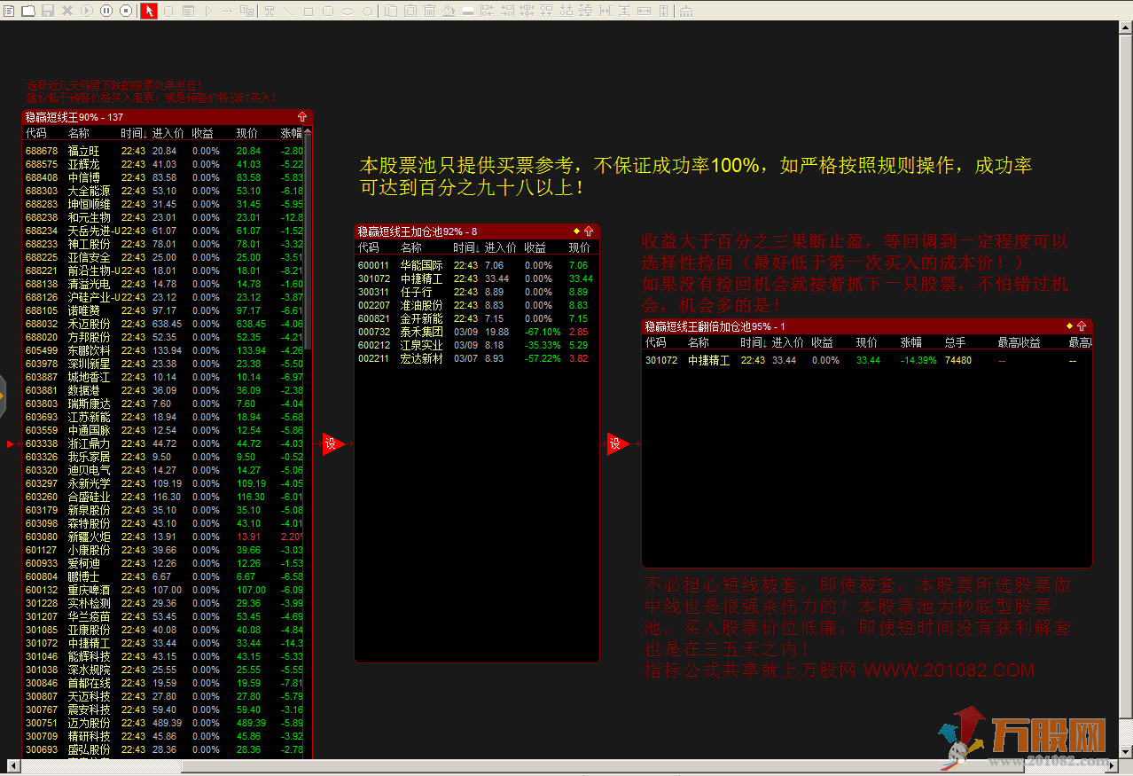 高成功率实战预警系统：稳赢超级短线王通达信指标/股票池