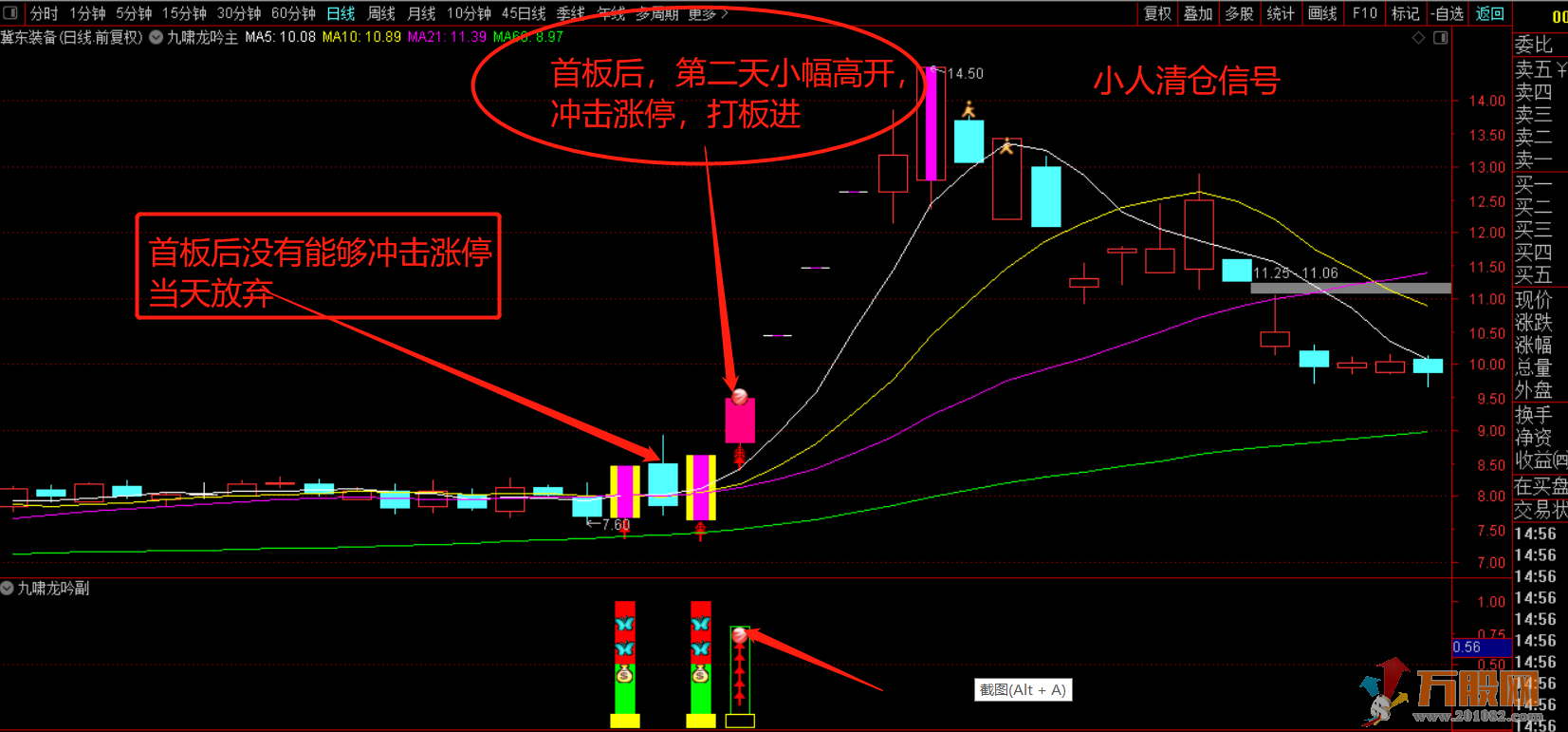 【九啸龙吟首板战龙头】专做龙头个股主升浪主副已开源！信号不漂移！ 