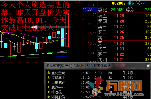 金钻牛指标 实战必备---真正的短线牛指标