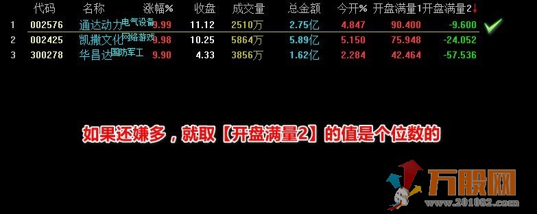 集合竞价抓涨停开盘满量通达信公式 排序公式 有最详细用法