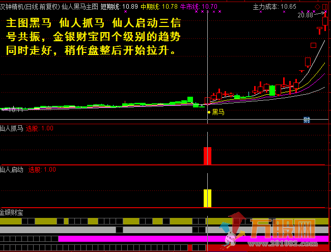 仙人指路金钻版 多年珍藏免费分享