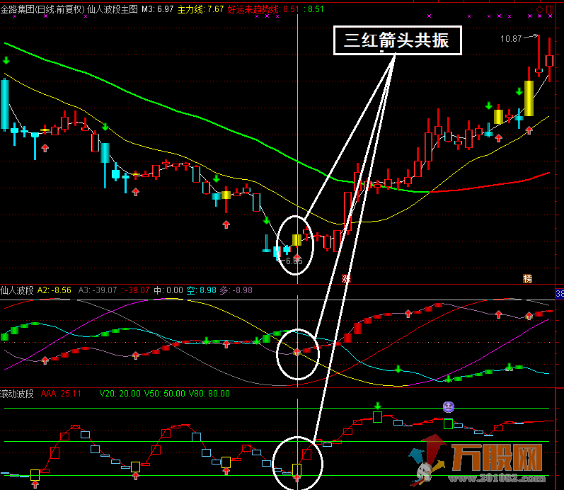 仙人指路金钻版 多年珍藏免费分享