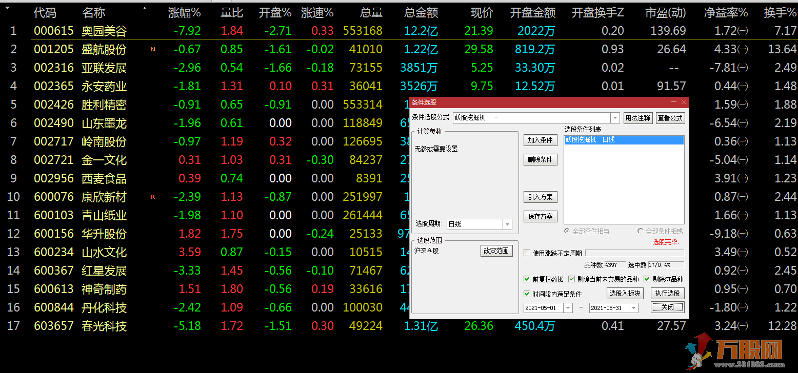 刀口舔血妖股挖掘机 通达信副图/选股 完全加密