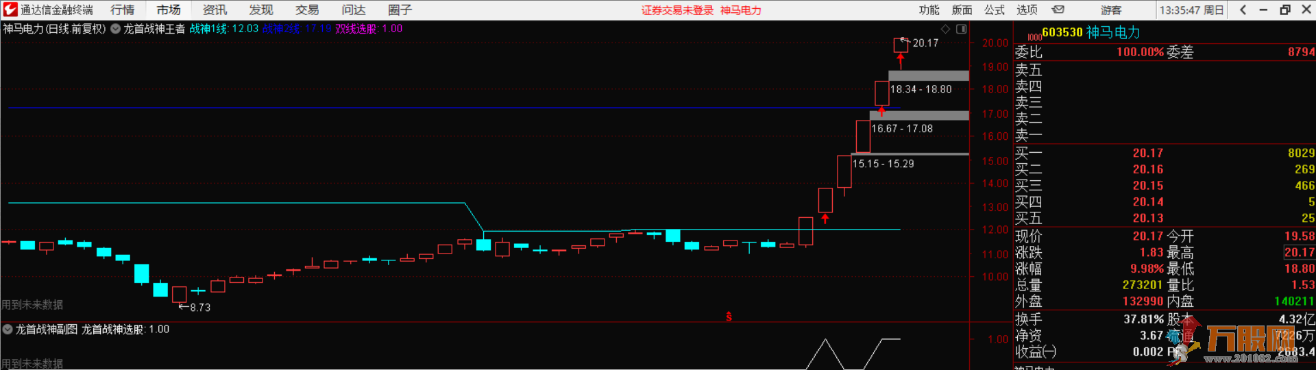 龙首战神极品指标 专注强势首板/二板，可竞价/可打板