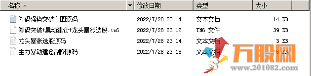 筹码强势突破抓强股 通达信主副图+选股 无加密