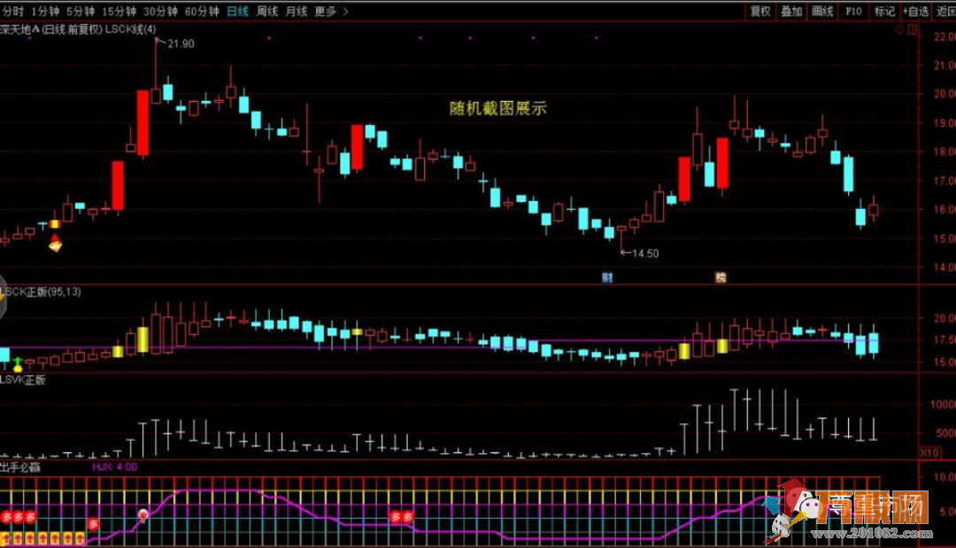 通达信【出手必赢】+【猎杀k线】+潜伏股票池