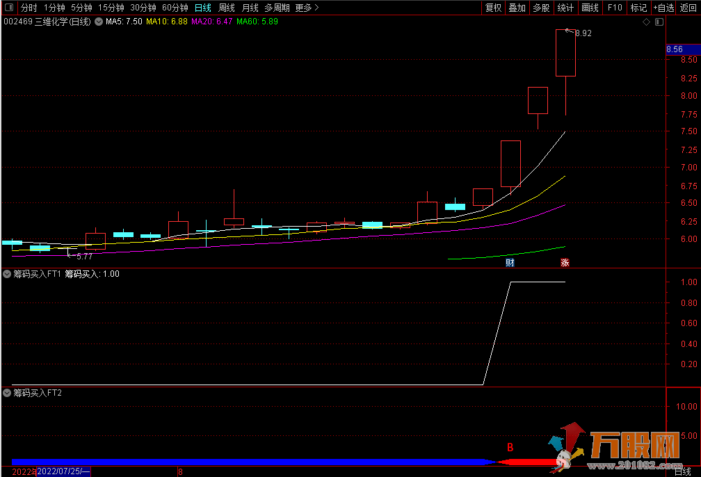 筹码买入通达信副图+选股副图+选股 无加密