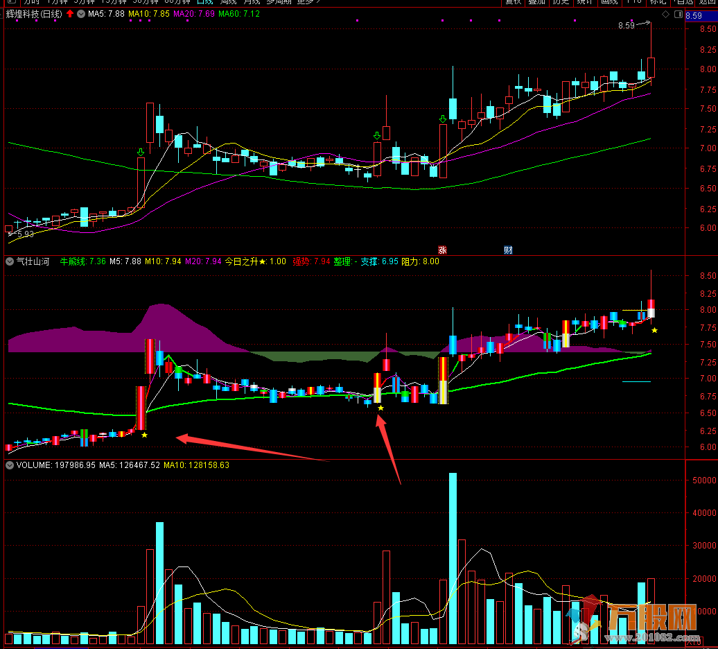【气壮山河】副图/选股指标公式，学习和实战皆可用的好指标
