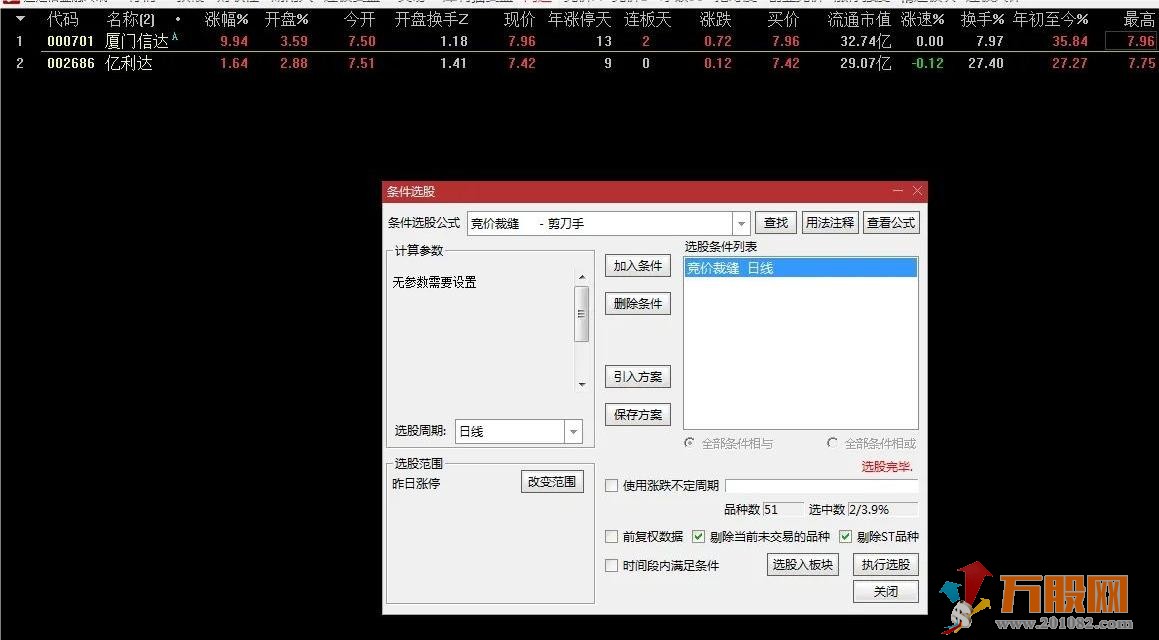 【竞价整合-剪刀手】竞价系列整合 不涉及任何指标数据