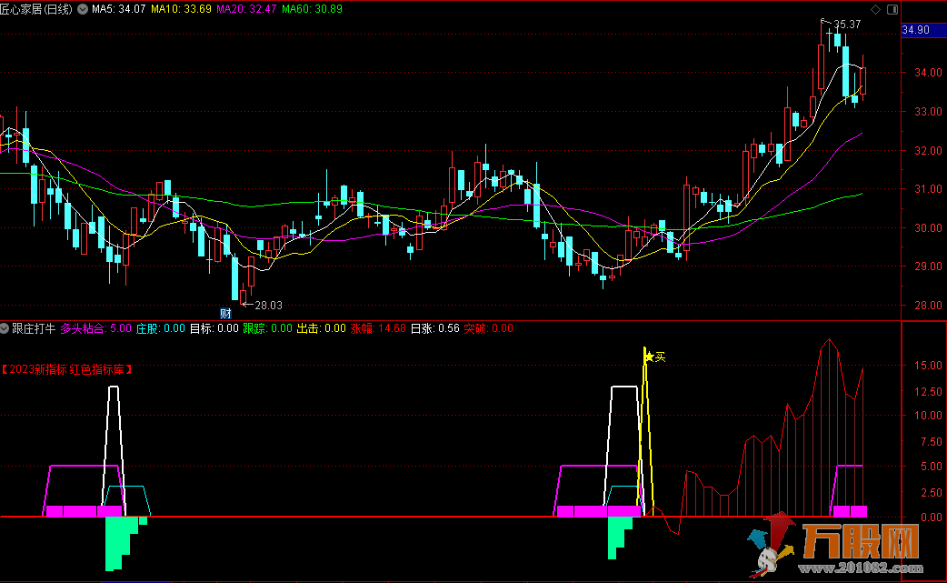 【跟庄打牛】2023红色指标库通达信新指标 快速跟庄吃肉!