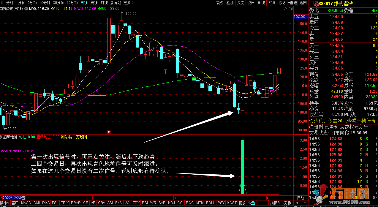 “超级地桩”双信号底部预警选股 通达信副图指标