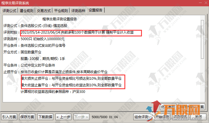 【强龙战法】主副选三件套指标 稳健操作胜率81.74% 