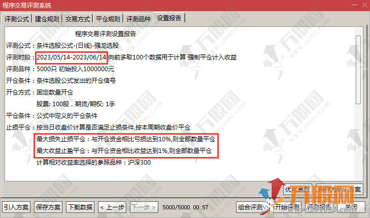 【强龙战法】主副选三件套指标 稳健操作胜率81.74% 