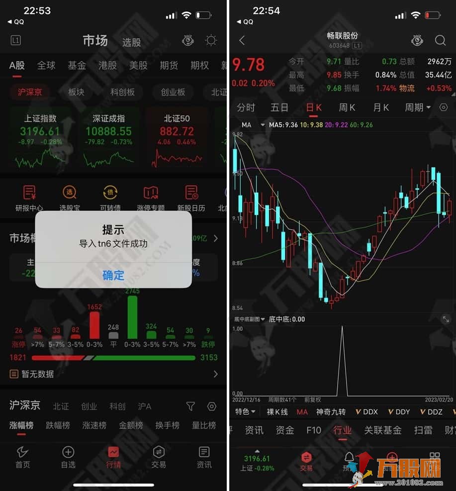 【底中底】寻找底部潜力利器副选指标 手机版+电脑版