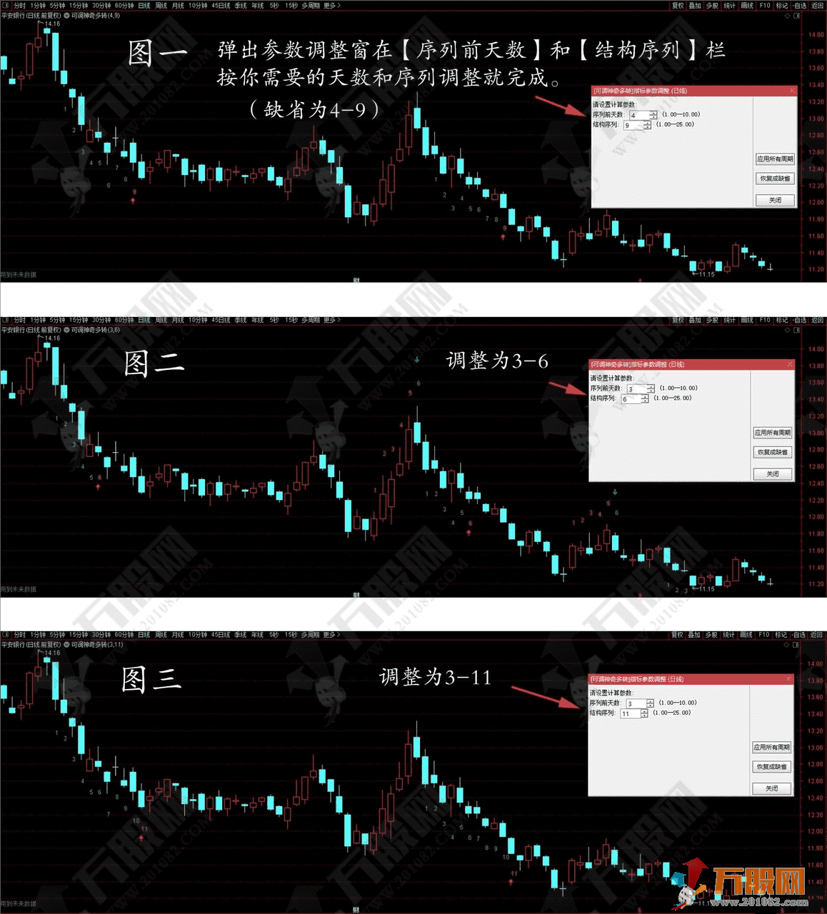 通达信【神奇九转】可调结构序列的神奇多转主副选指标公式