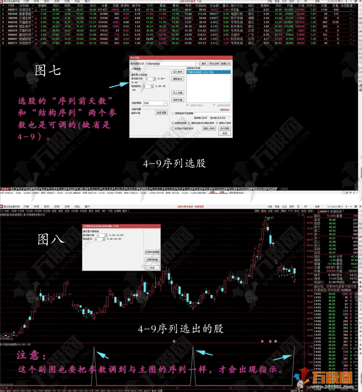 通达信【神奇九转】可调结构序列的神奇多转主副选指标公式