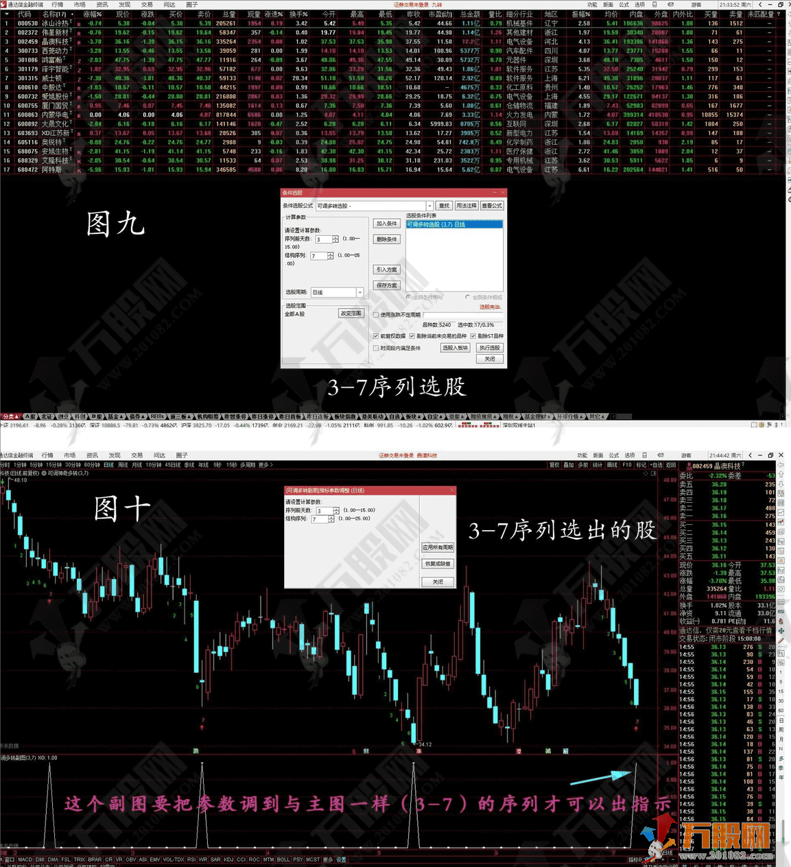 通达信【神奇九转】可调结构序列的神奇多转主副选指标公式