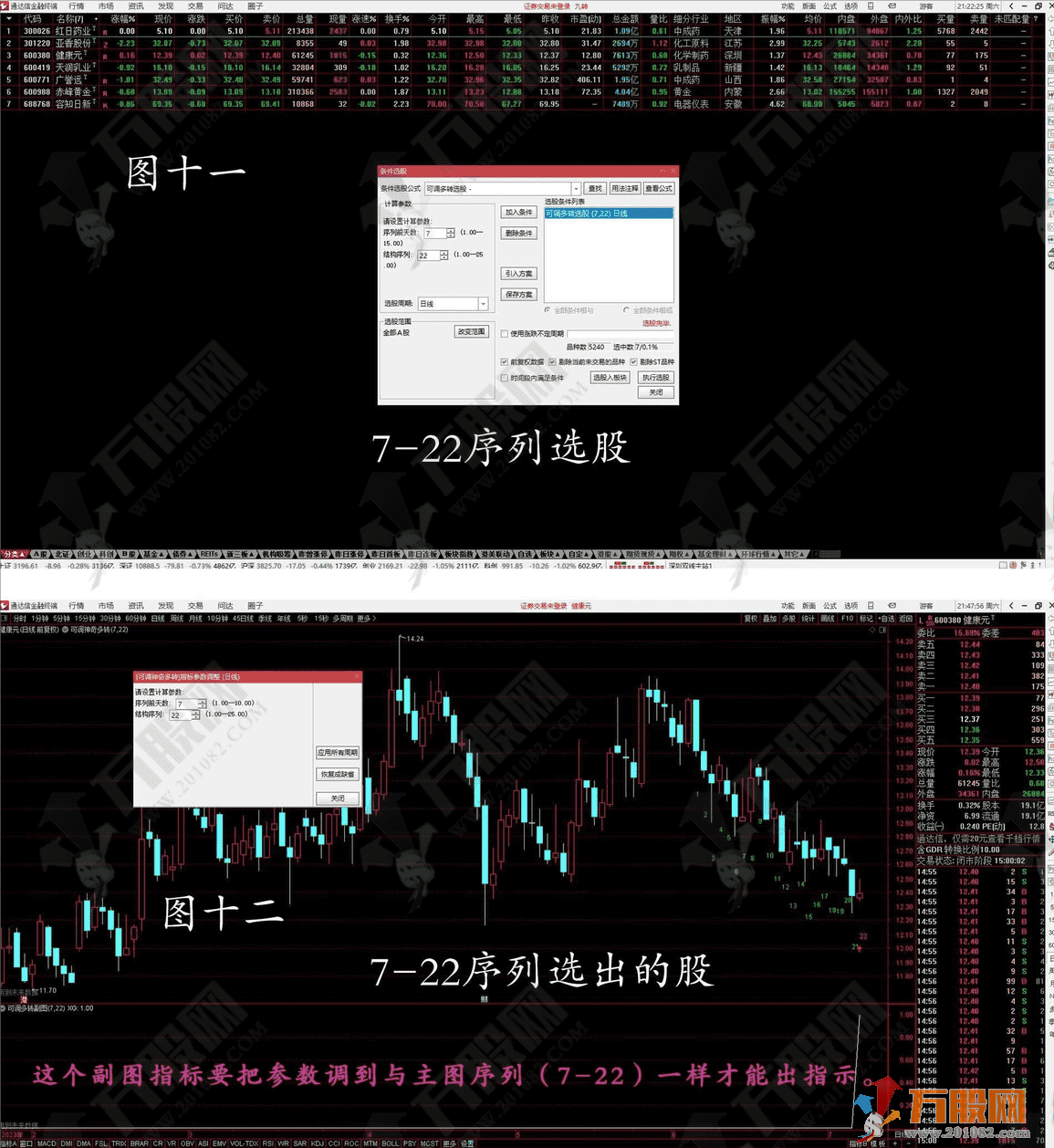 通达信【神奇九转】可调结构序列的神奇多转主副选指标公式